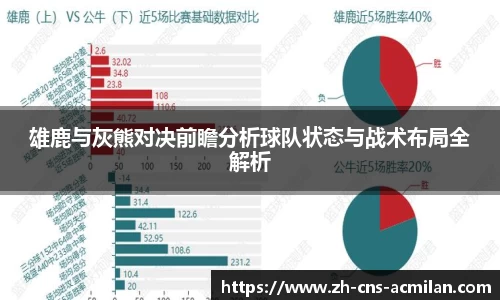 雄鹿与灰熊对决前瞻分析球队状态与战术布局全解析