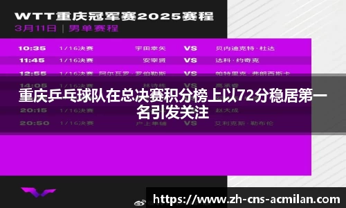 重庆乒乓球队在总决赛积分榜上以72分稳居第一名引发关注