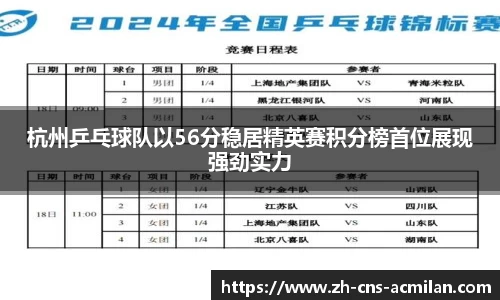 杭州乒乓球队以56分稳居精英赛积分榜首位展现强劲实力
