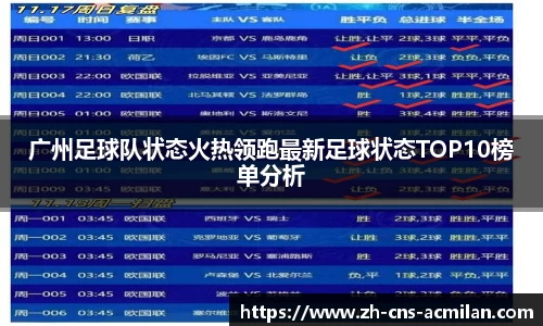 广州足球队状态火热领跑最新足球状态TOP10榜单分析