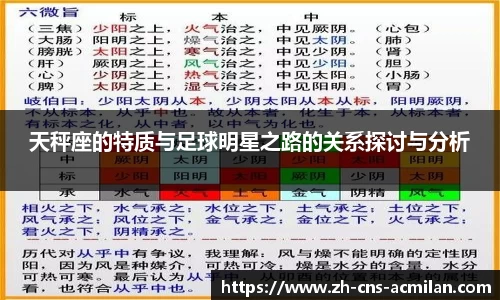 天秤座的特质与足球明星之路的关系探讨与分析