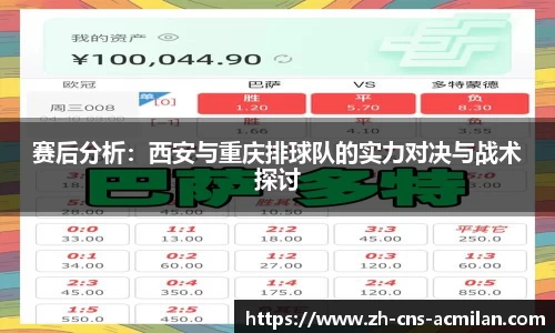 赛后分析:西安与重庆排球队的实力对决与战术探讨