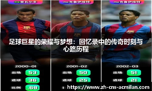 足球巨星的荣耀与梦想:回忆录中的传奇时刻与心路历程